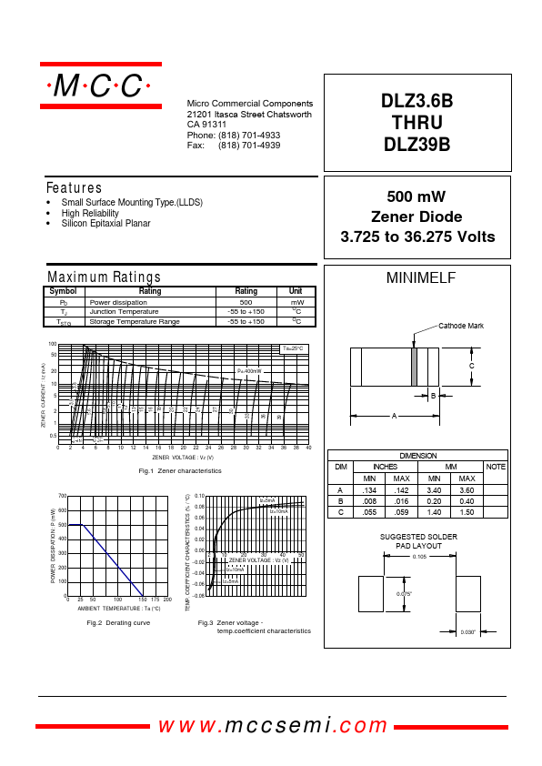 DLZ7.5B Micro Commercial Components