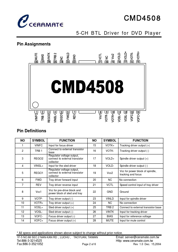 CMD4508