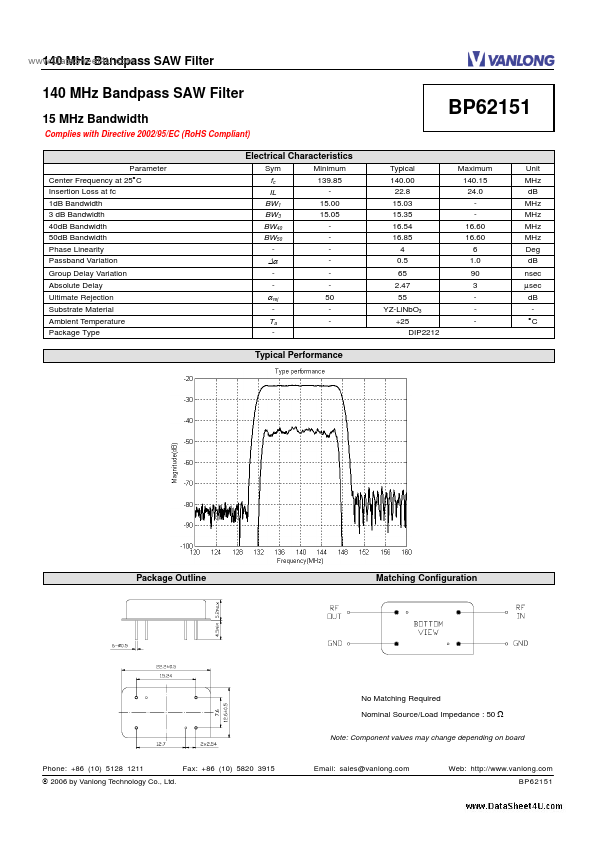 BP62151 Vanlong Technology