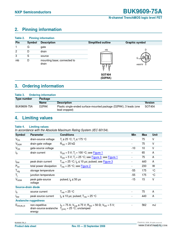 BUK9609-75A