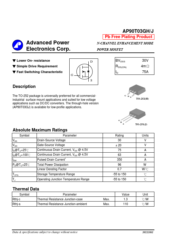 AP90T03GJ Advanced Power Electronics