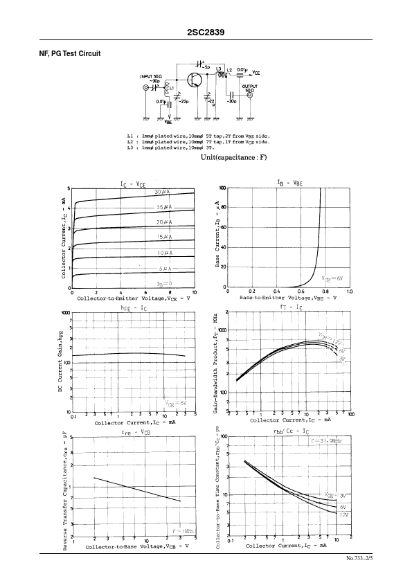 C2839