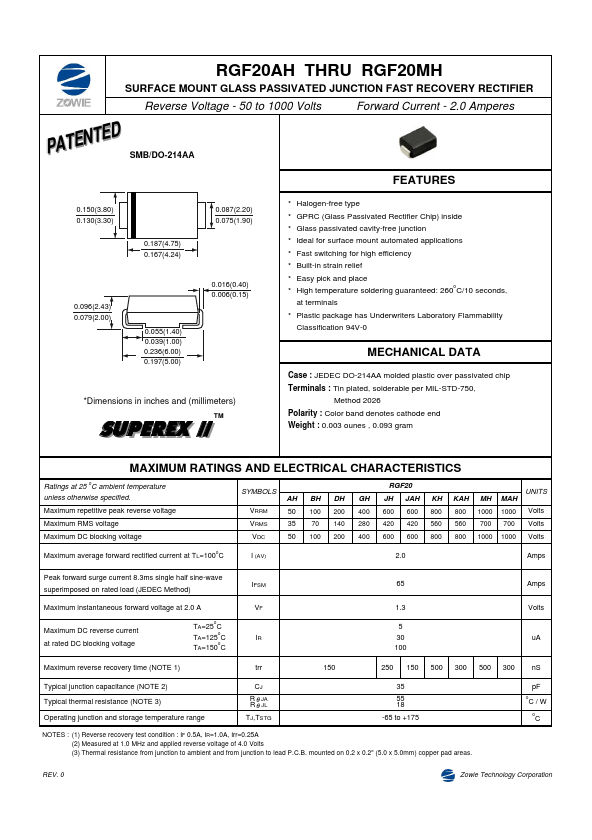 RGF20AH Zowie Technology