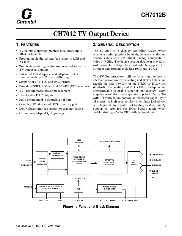 <?=CH7012B?> डेटा पत्रक पीडीएफ