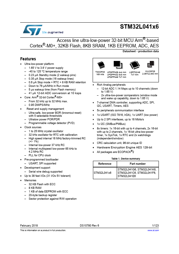 <?=STM32L041G6?> डेटा पत्रक पीडीएफ