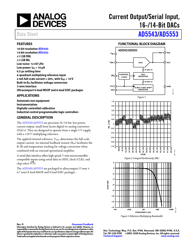 AD5553 Analog Devices