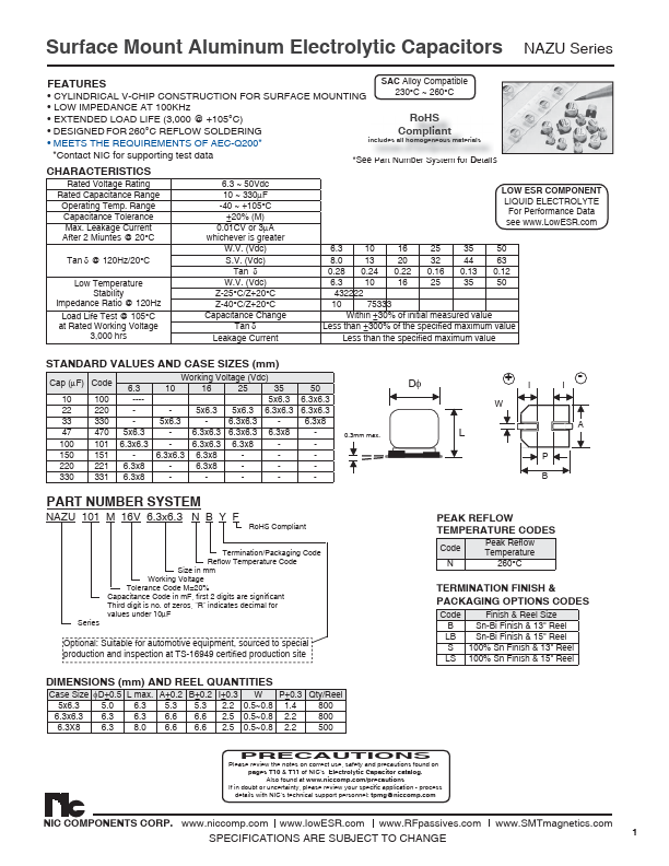 <?=NAZU470M16V6.3X6.3NBF?> डेटा पत्रक पीडीएफ