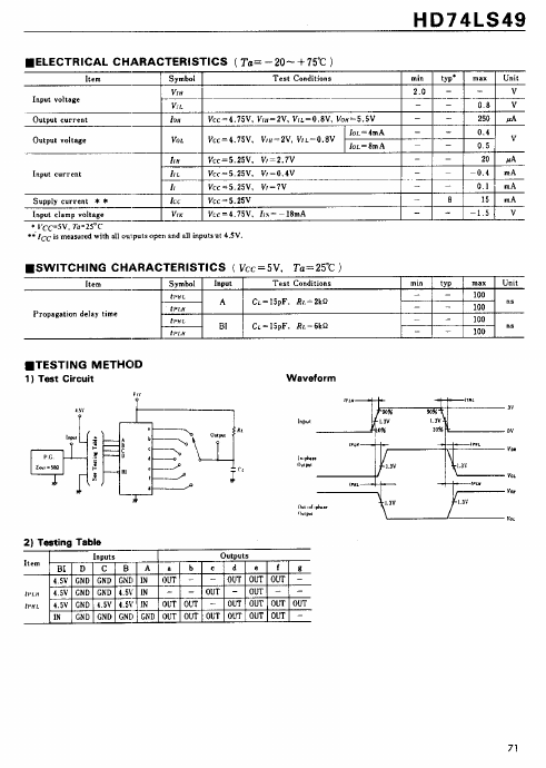 HD74LS49