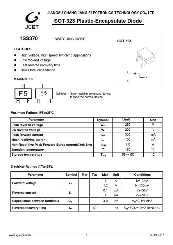 1SS370 JCET