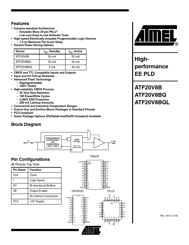 <?=ATF20V8B?> डेटा पत्रक पीडीएफ