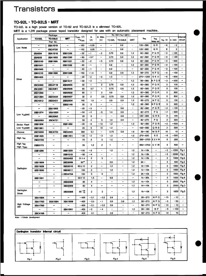 <?=2SD2008?> डेटा पत्रक पीडीएफ