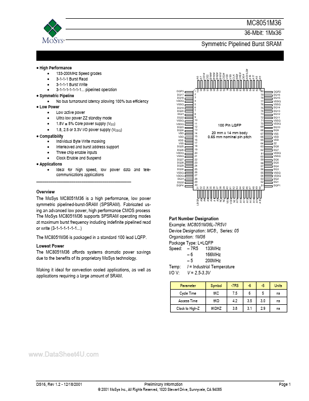 MC8051M36 Monolithic System Technology