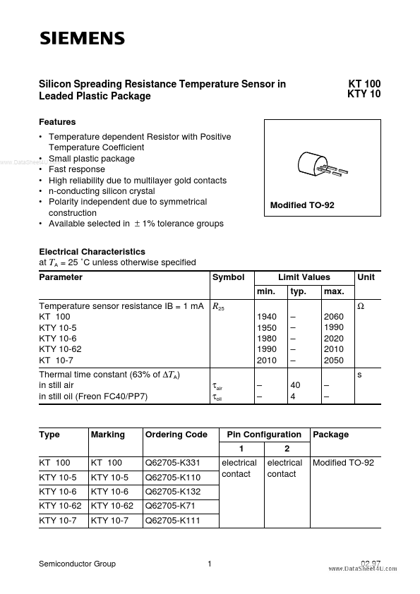 <?=Q62705-K110?> डेटा पत्रक पीडीएफ