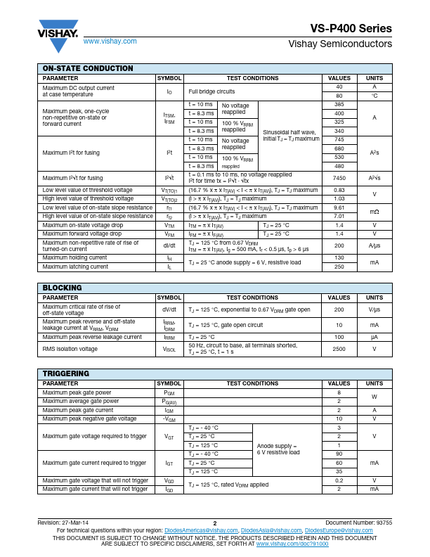 VS-P434