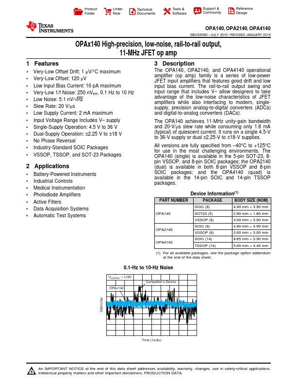 <?=OPA4140?> डेटा पत्रक पीडीएफ