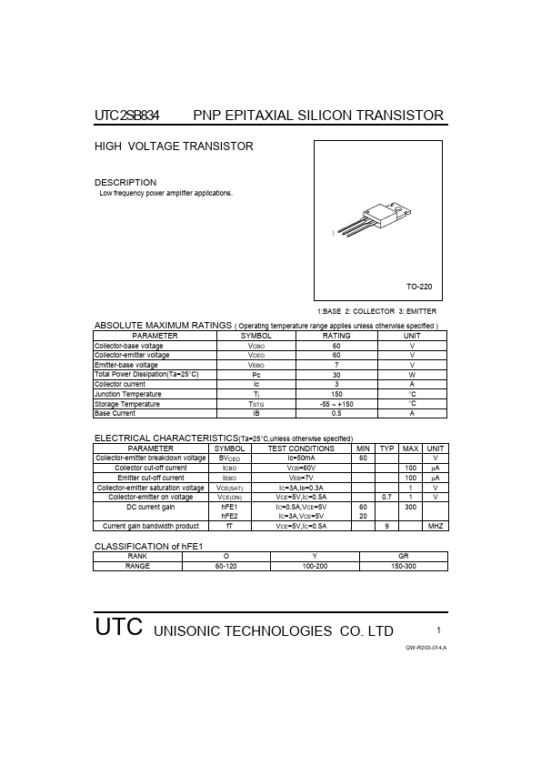 <?=UTC2SB834?> डेटा पत्रक पीडीएफ