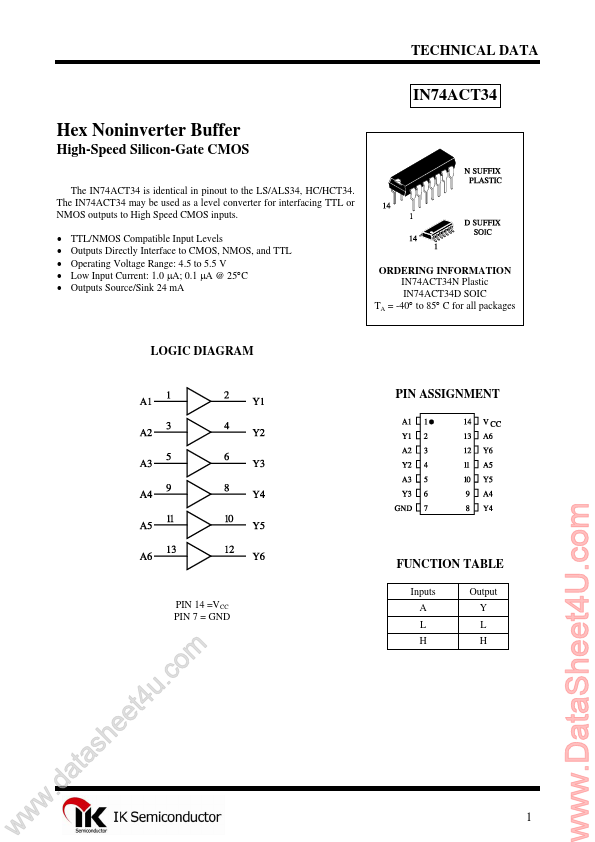 <?=IN74ACT34?> डेटा पत्रक पीडीएफ