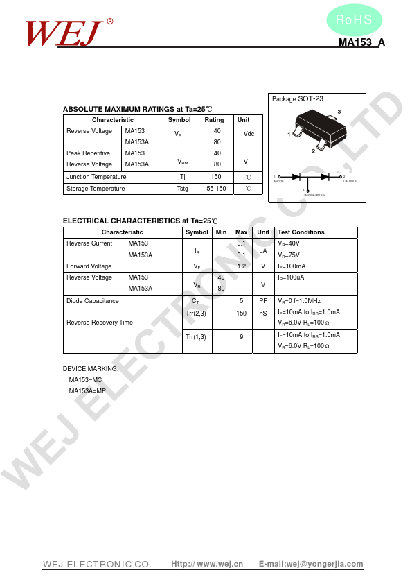 MA153A WEJ