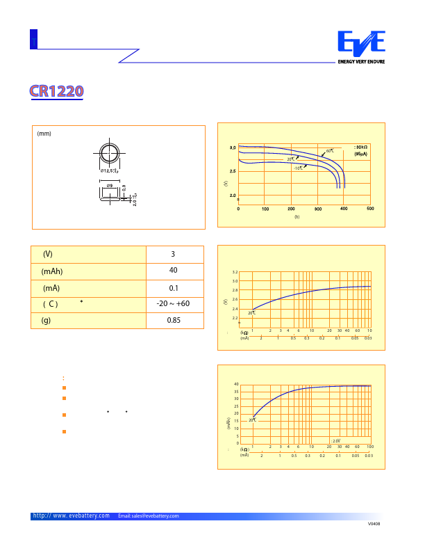 <?=CR1220?> डेटा पत्रक पीडीएफ