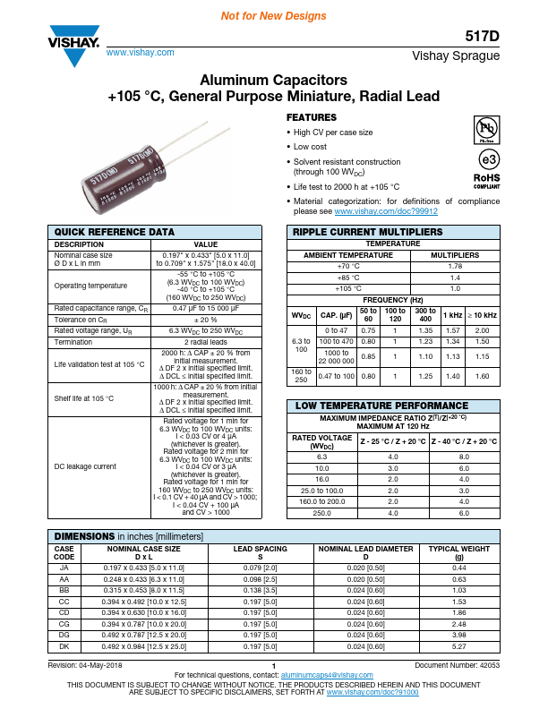 <?=517D106M200CD6AE3?> डेटा पत्रक पीडीएफ