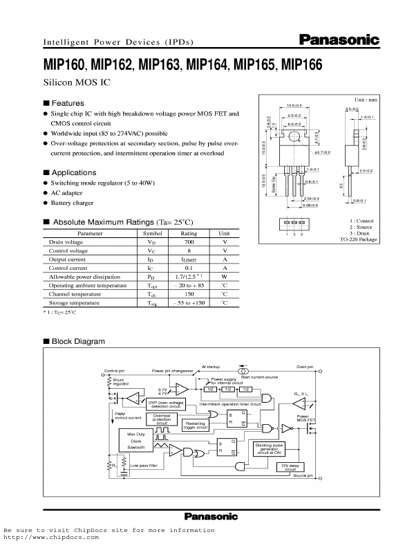 MIP160