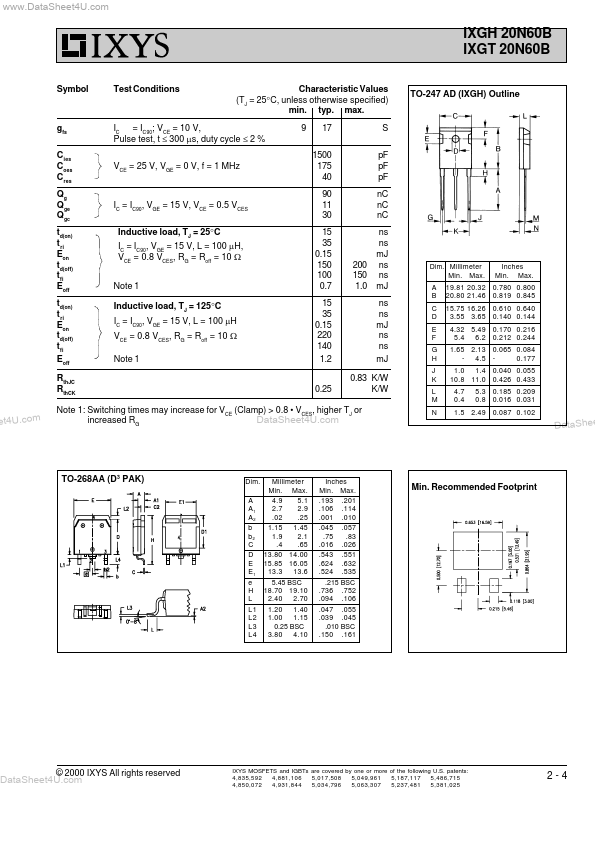 IXGH20N60B