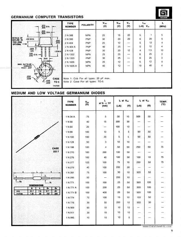 1N128