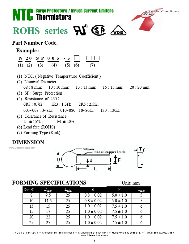 N10SP1R3-5