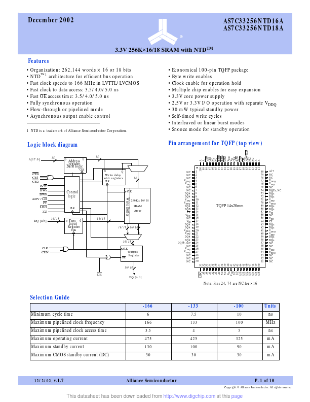 <?=AS7C33256NTD16A?> डेटा पत्रक पीडीएफ