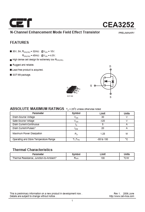 CEA3252