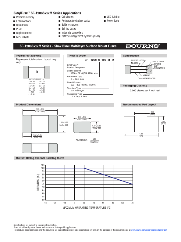 SF-1206S300M-2