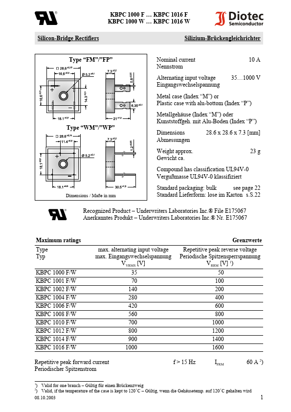 KBPC1001W