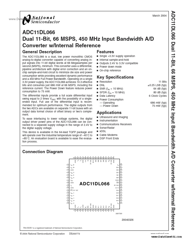 <?=ADC11DL066?> डेटा पत्रक पीडीएफ