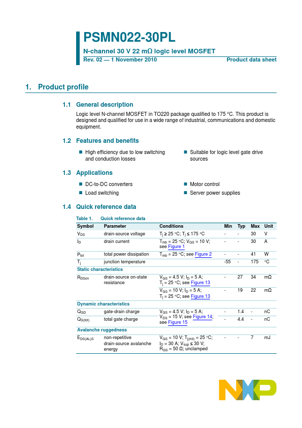 PSMN022-30PL