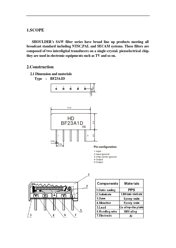 BF23A1D