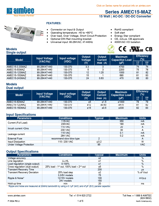 AMEC15-MAZ