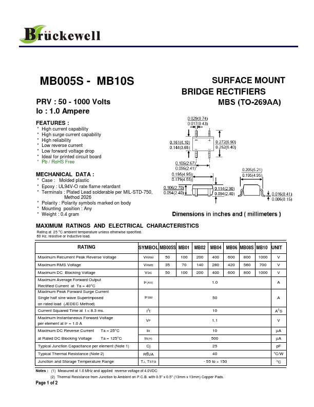 MB08S