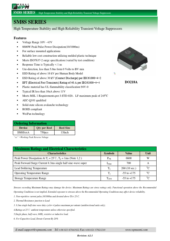 SM8S18A