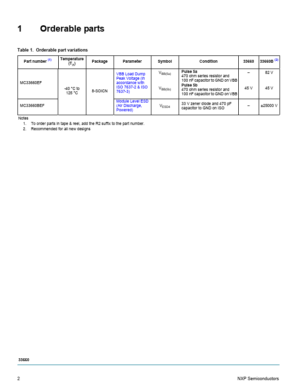 MC33660