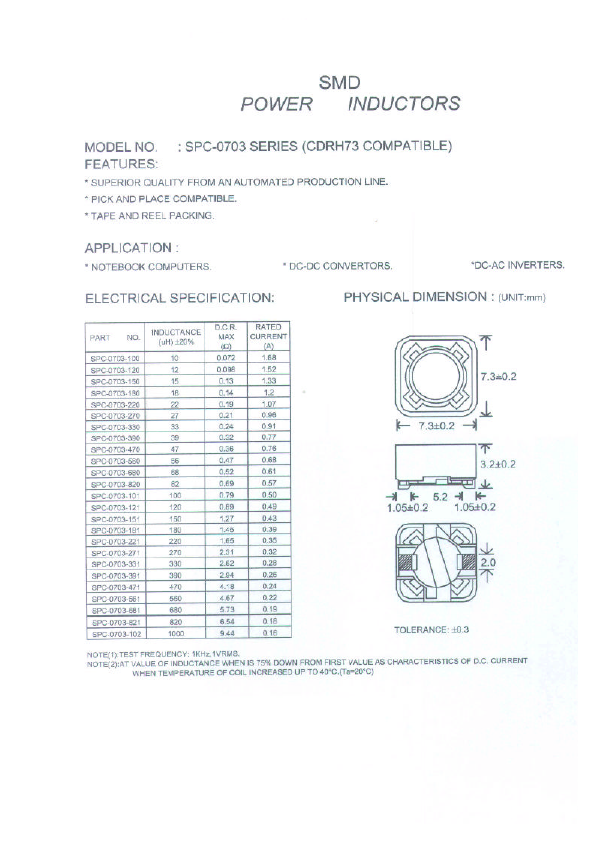 SPC-0703