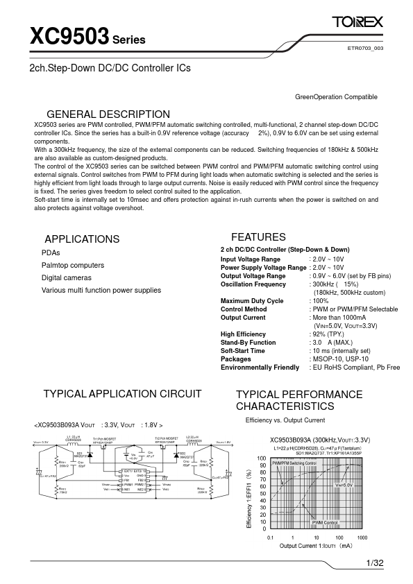 XC9503 Torex Semiconductor