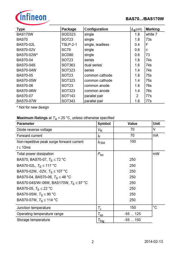 BAS70-02L