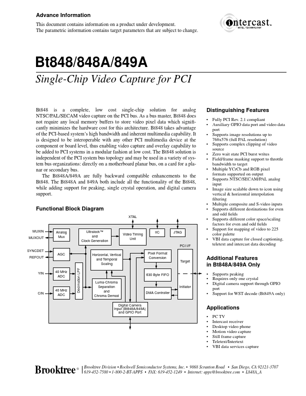 <?=BT849A?> डेटा पत्रक पीडीएफ