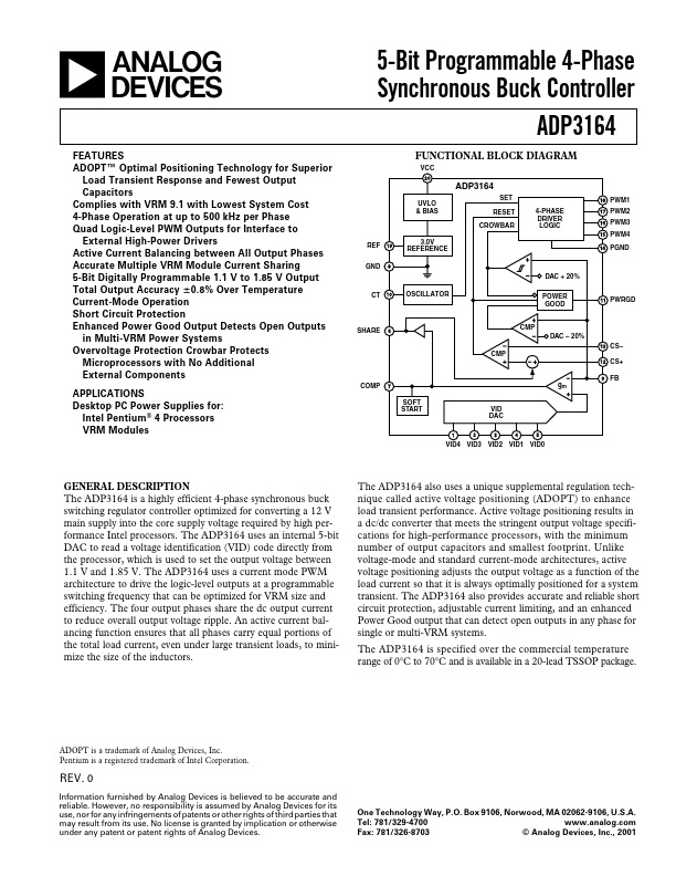 ADP3164 Analog Devices