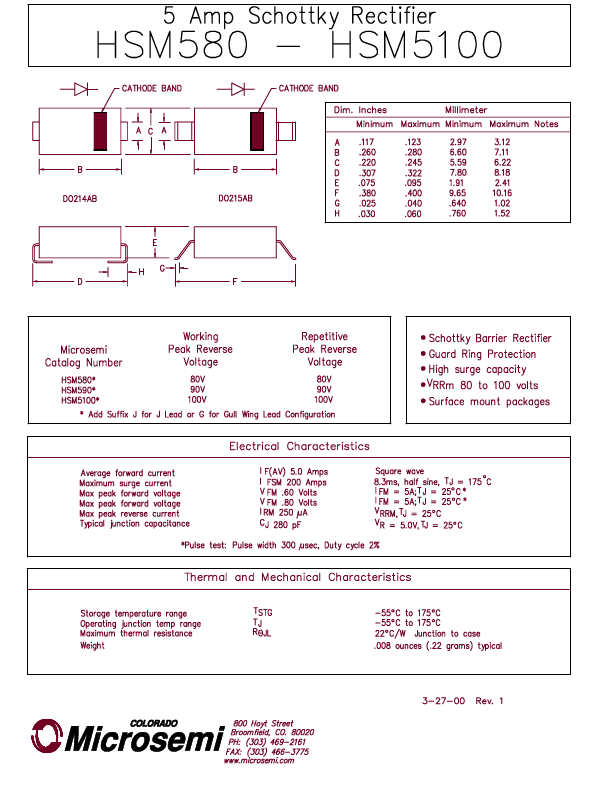 HSM5100 Microsemi Corporation