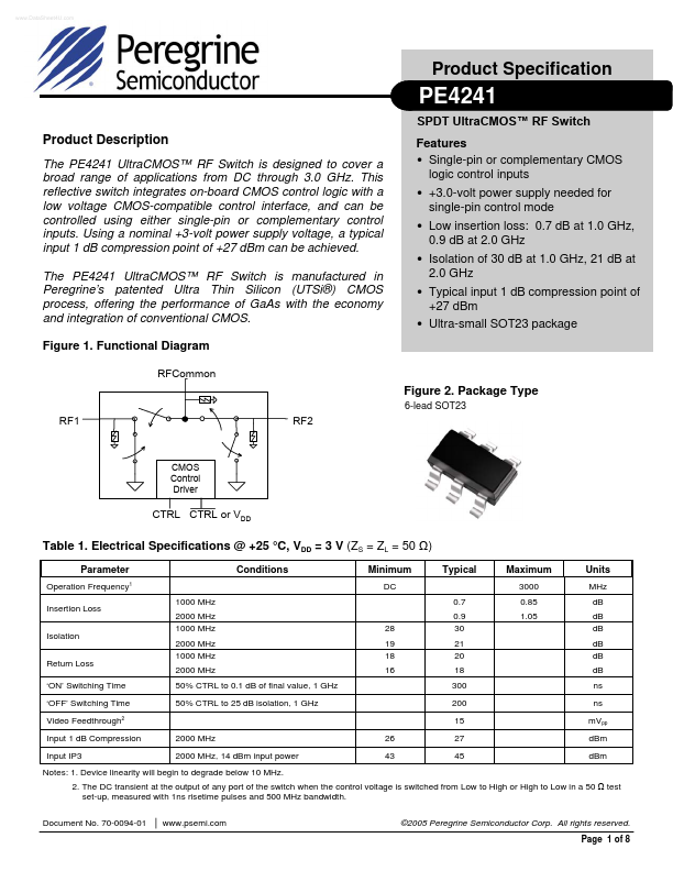 PE4241 Peregrine Semiconductor