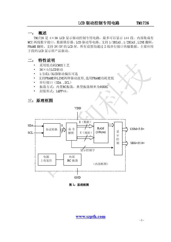 TM1726 ETC