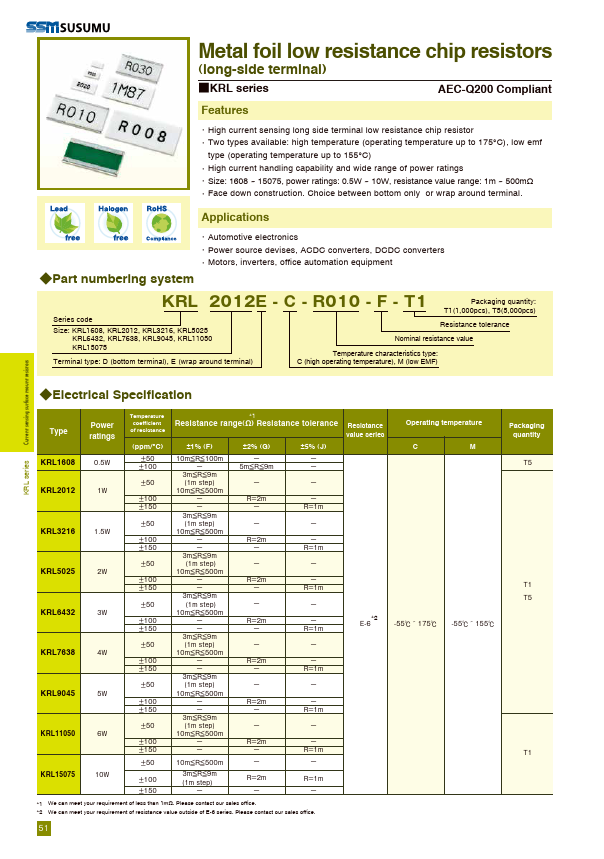 <?=KRL11050?> डेटा पत्रक पीडीएफ