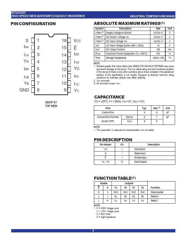 IDTQS3257