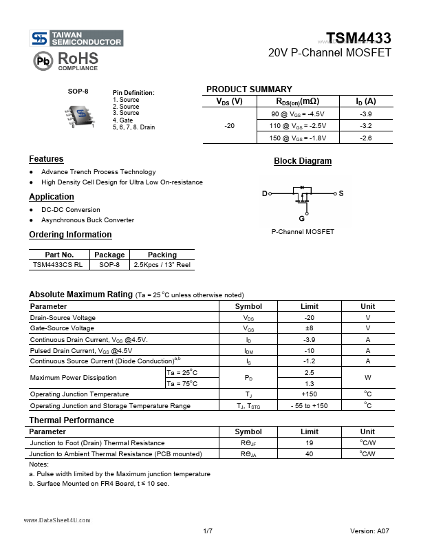 <?=TSM4433?> डेटा पत्रक पीडीएफ